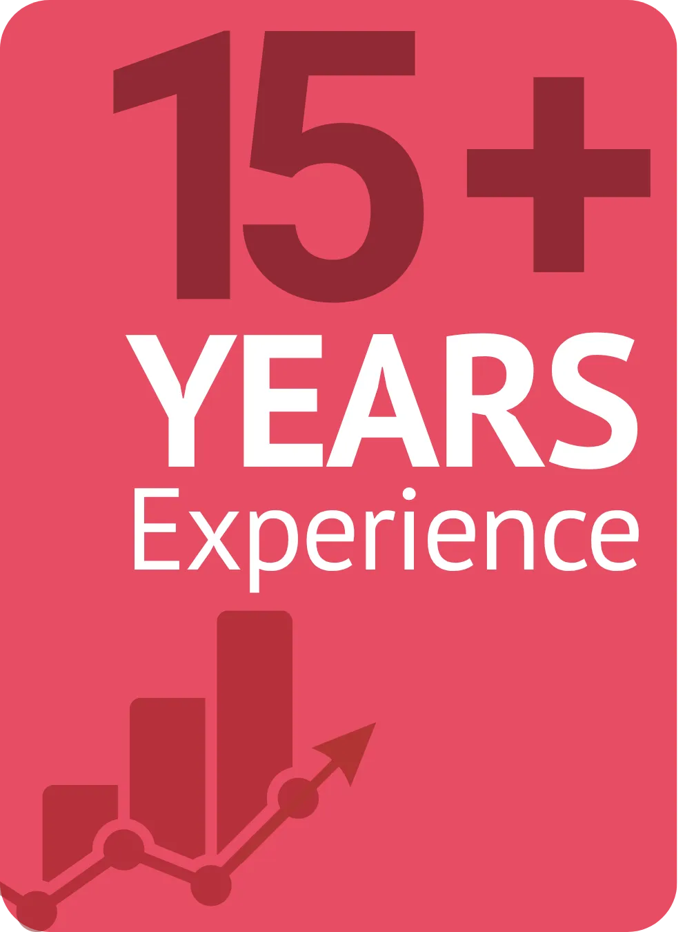 15+ Years Experience