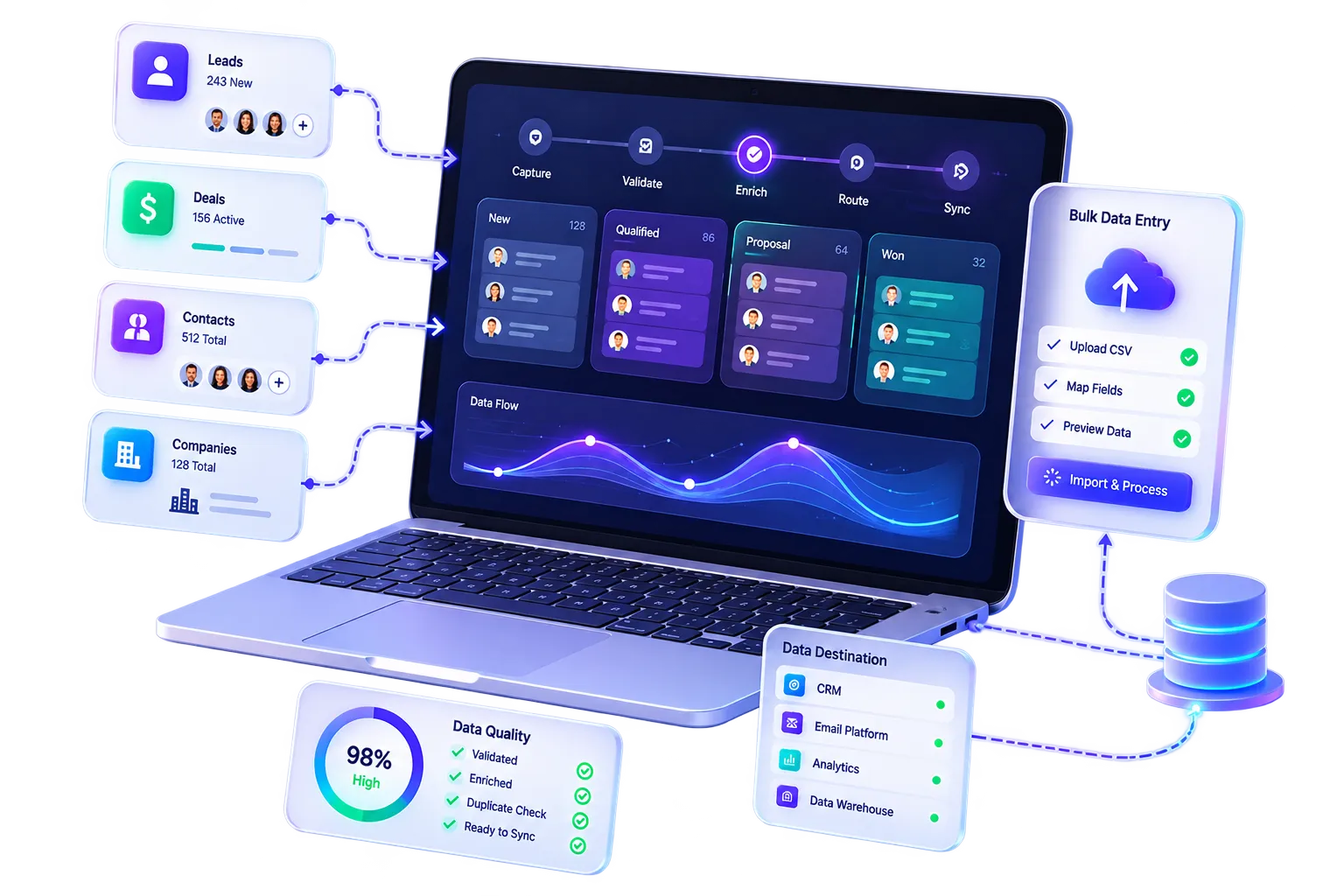 Data Pipeline Management